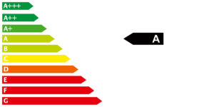 A Energieeffizienzlabel