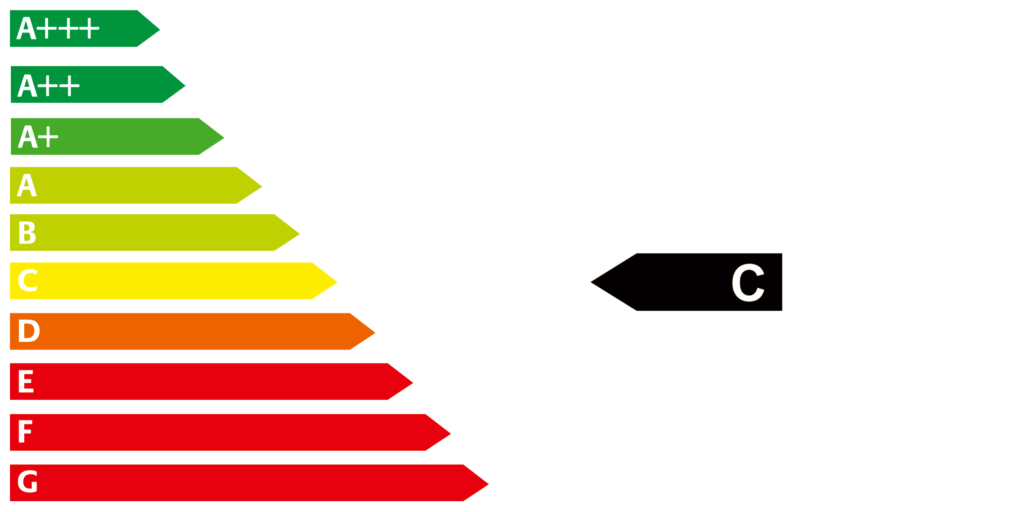 C Energieeffizienzlabel