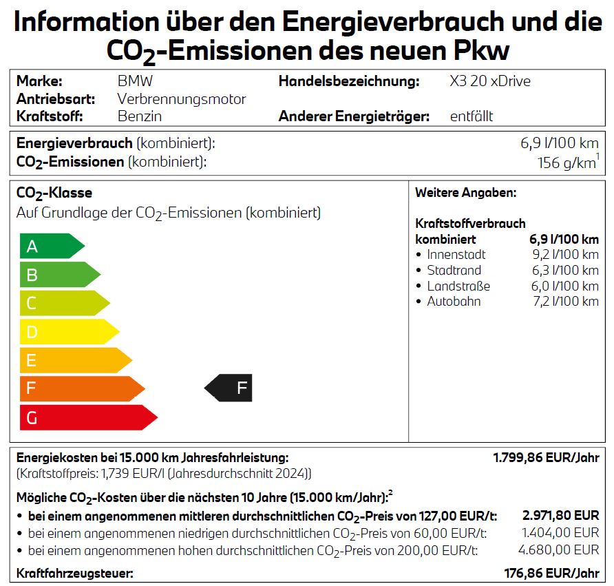 Energielabel BMW X3 20 XDrive Energielabel BMW X3 20 XDrive