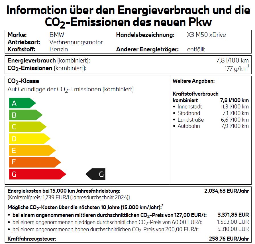 Energielabel BMW X3 M50 XDrive Energielabel BMW X3 M50 XDrive