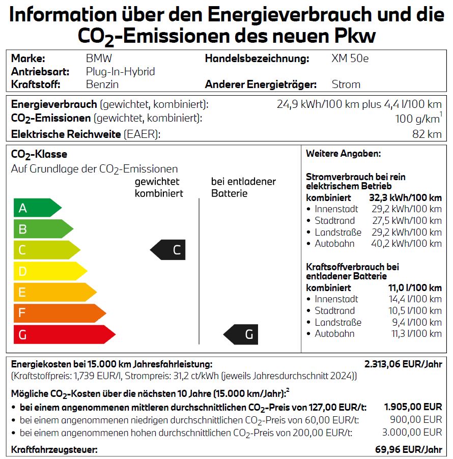 Energielabel XM 50e Energielabel XM 50e